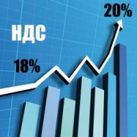 Новая ставка НДС